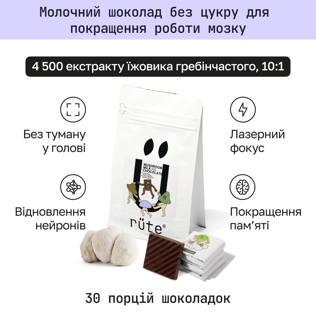 Mushroom Milk Chocolate.