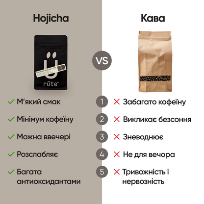 Collagen Ashwagandha Latte — Night Ritual