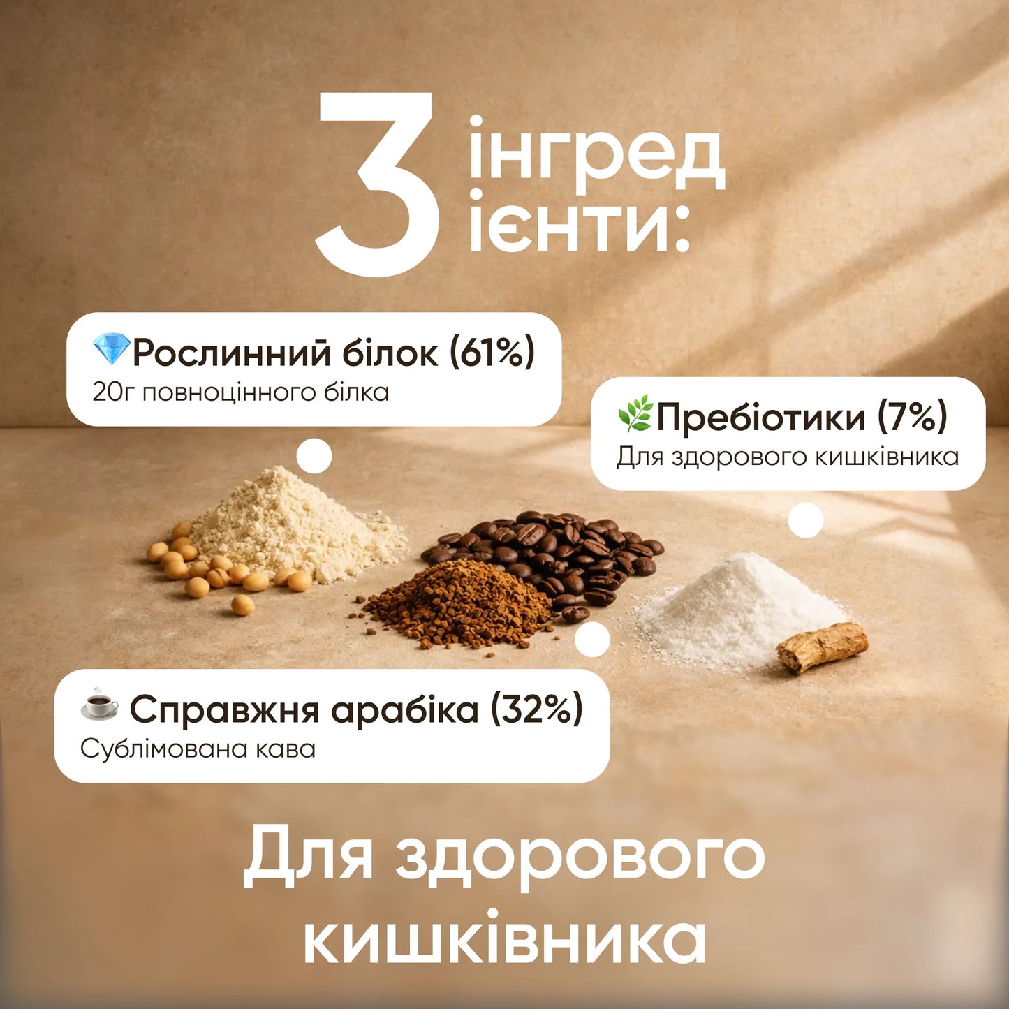 PROTEIN COFFEE