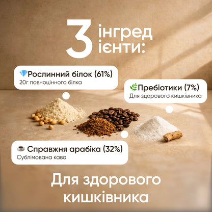 PROTEIN COFFEE