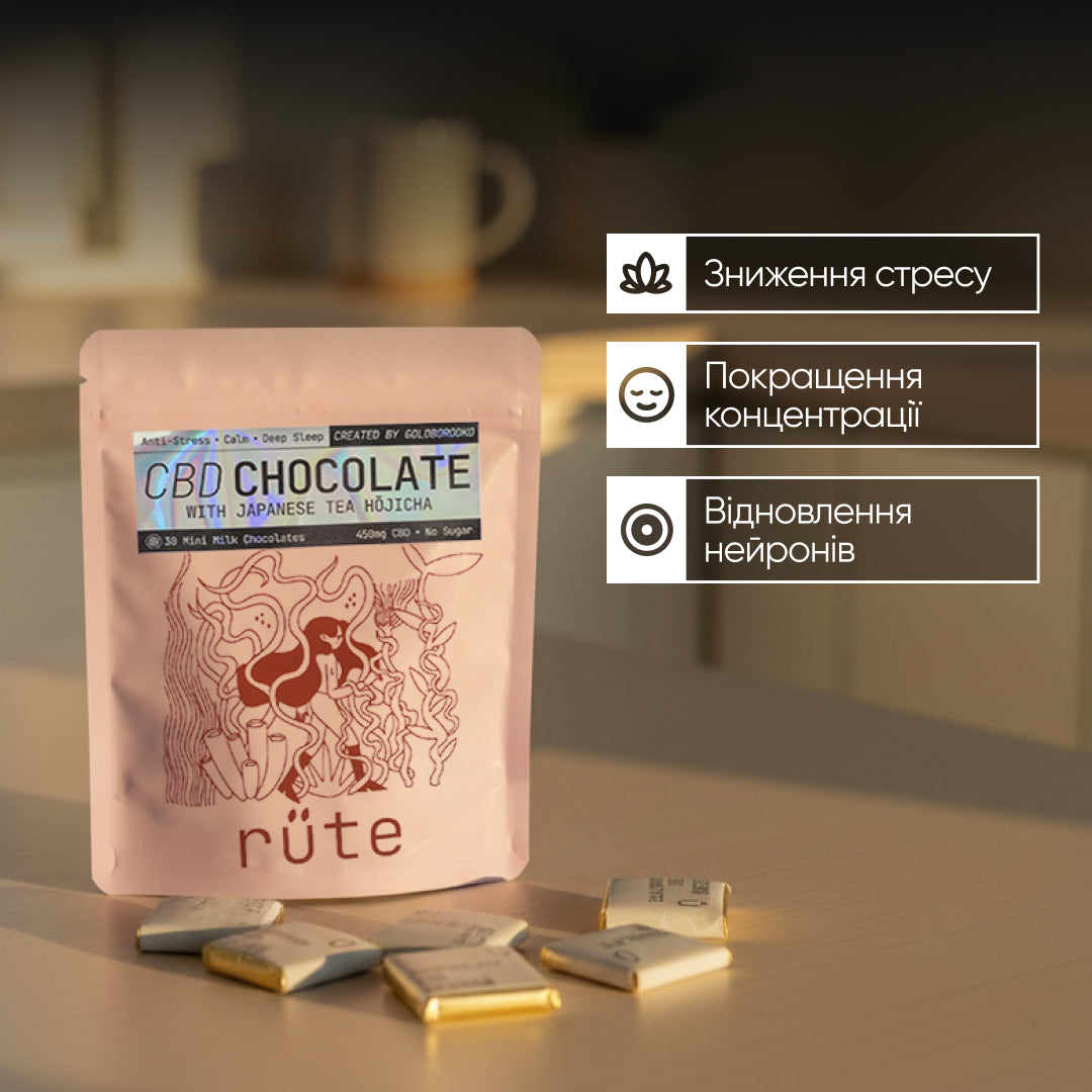 Beauty Sleep Ritual 🌙