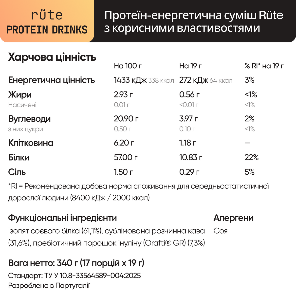 Склад і поживна цінність