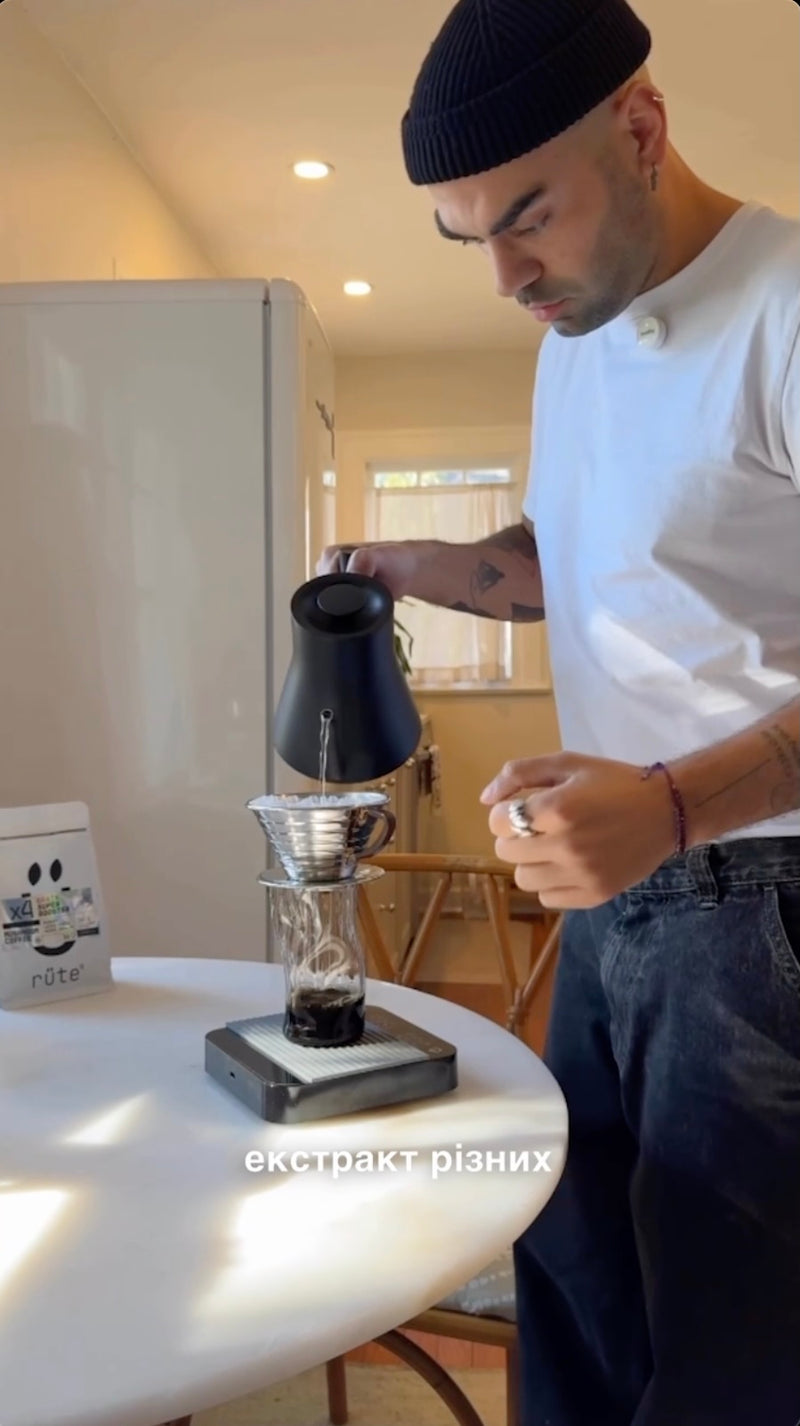 Толік Козловський. Metta Life Coach