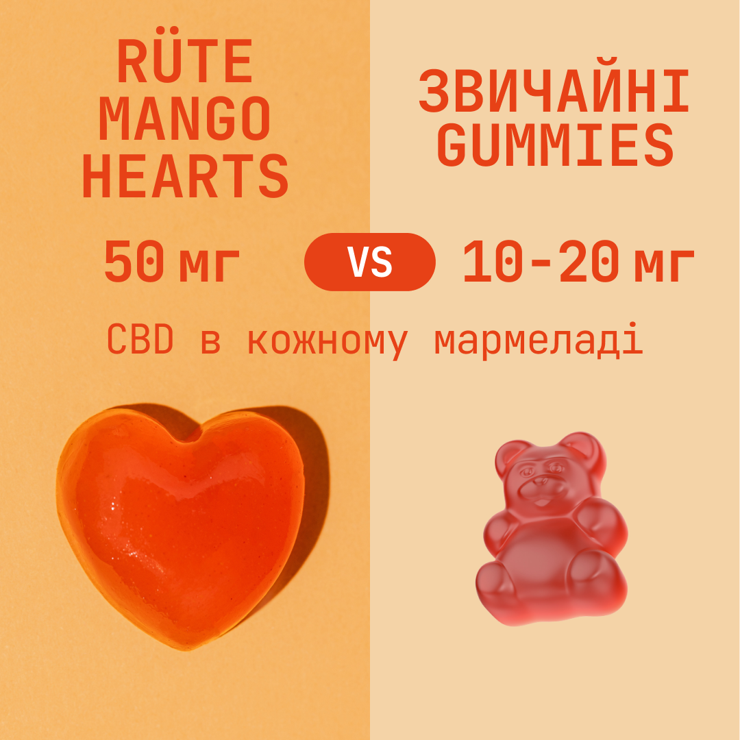 CBD CALM HEARTS 1500mg