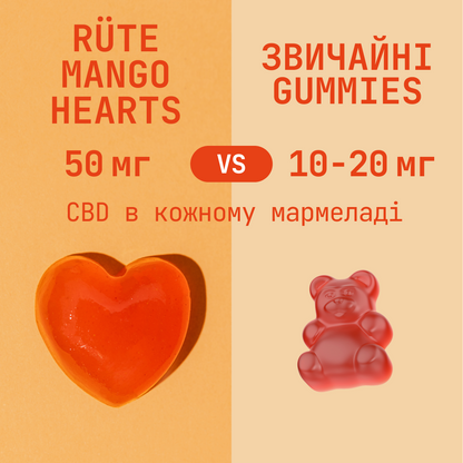 CBD CALM HEARTS